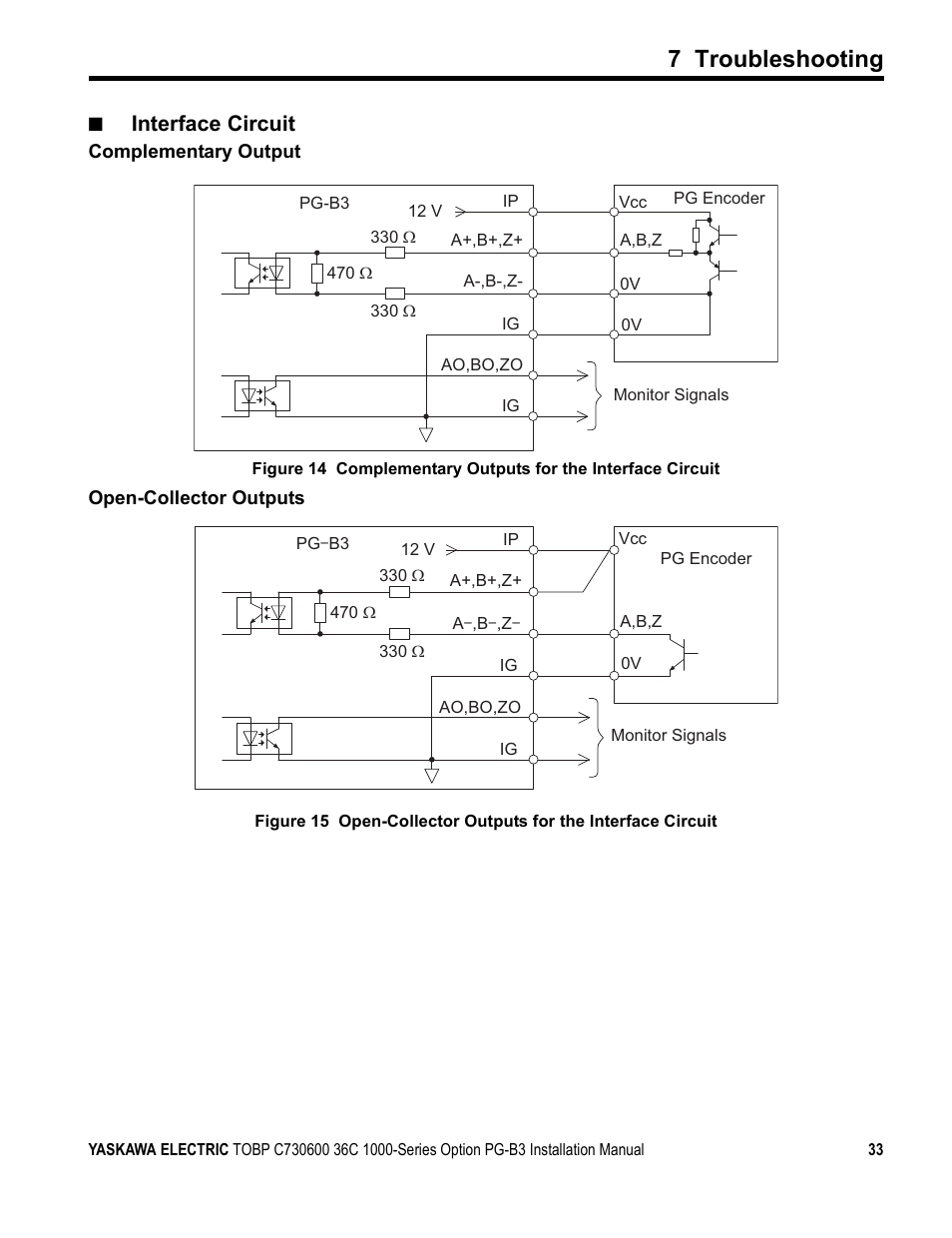 7 troubleshooting, Interface circuit | Yaskawa 1000 Series Drive Option - Open Collector Type PG User Manual | Page 33 / 36