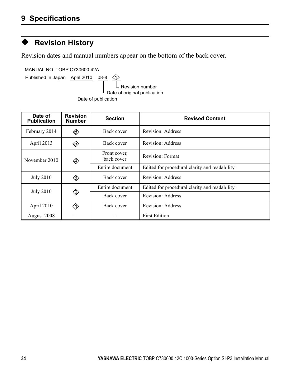 Revision history, 9 specifications | Yaskawa 1000 Series Drive Option - Profibus-DP Installation User Manual | Page 34 / 35