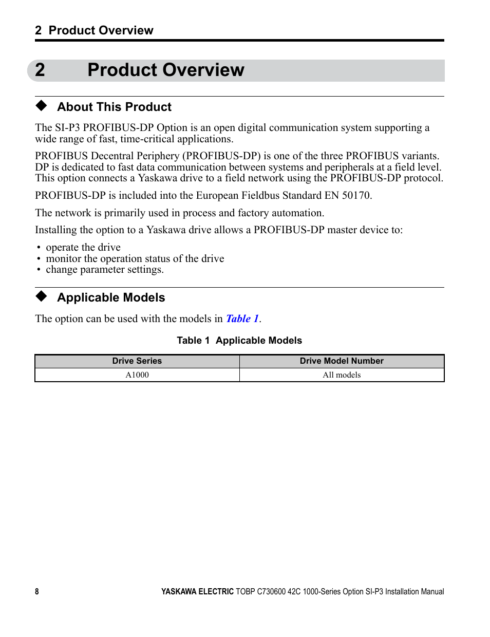 2 product overview, About this product, Applicable models | 2product overview | Yaskawa 1000 Series Drive Option - Profibus-DP Installation User Manual | Page 8 / 35