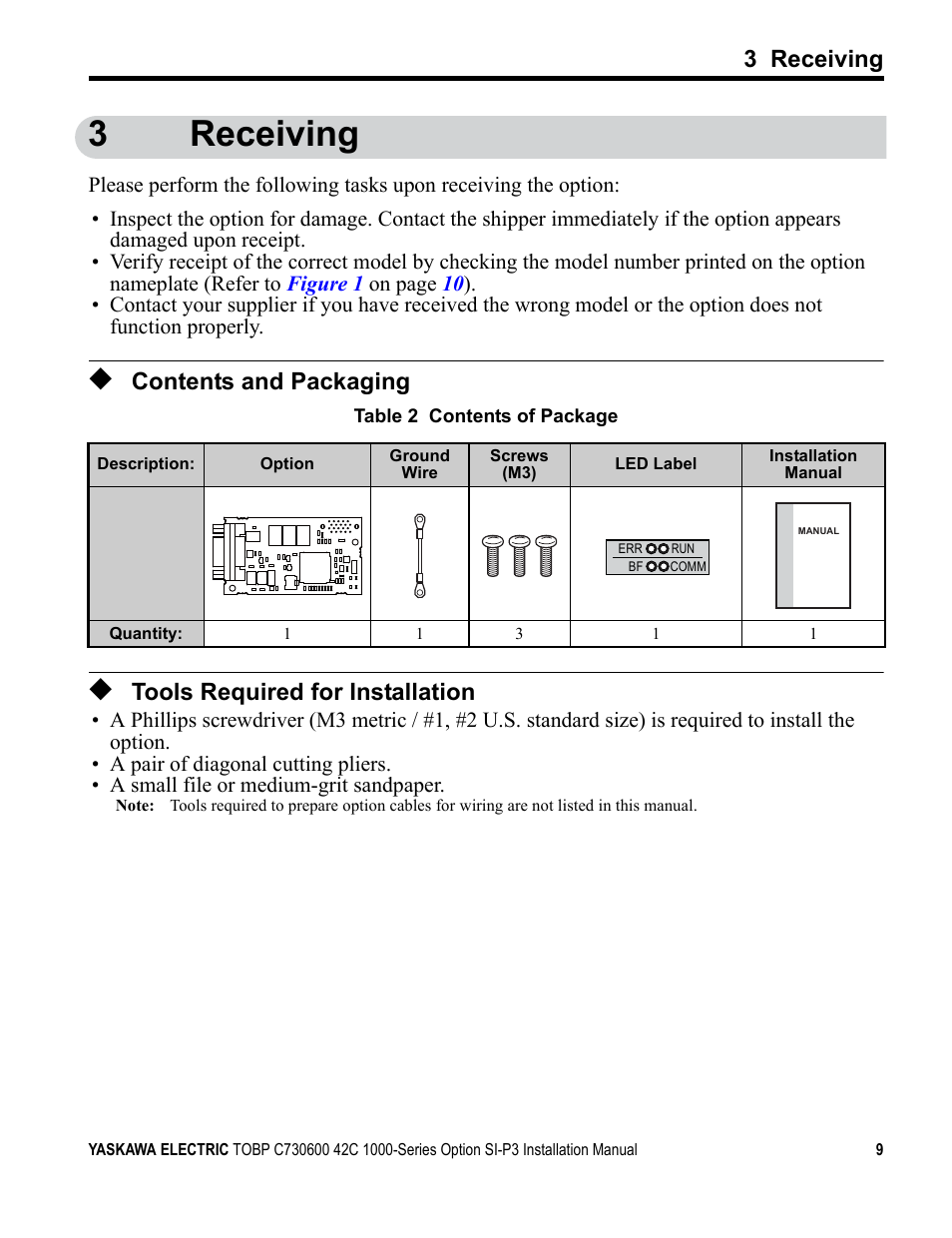 3 receiving, Contents and packaging, Tools required for installation | 3receiving | Yaskawa 1000 Series Drive Option - Profibus-DP Installation User Manual | Page 9 / 35