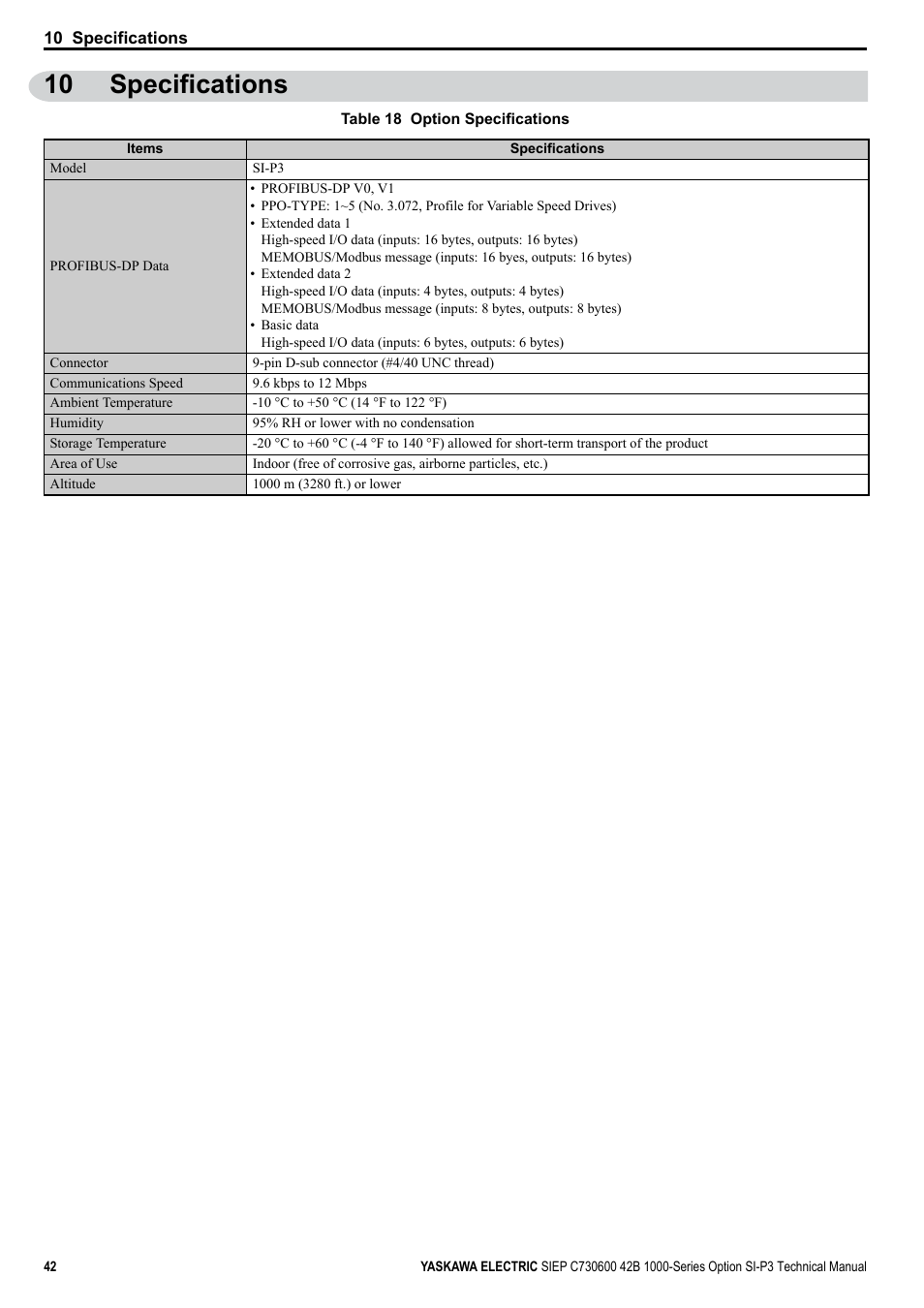 10 specifications | Yaskawa 1000 Series Drive Option - Profibus-DP Technical Manual User Manual | Page 42 / 44