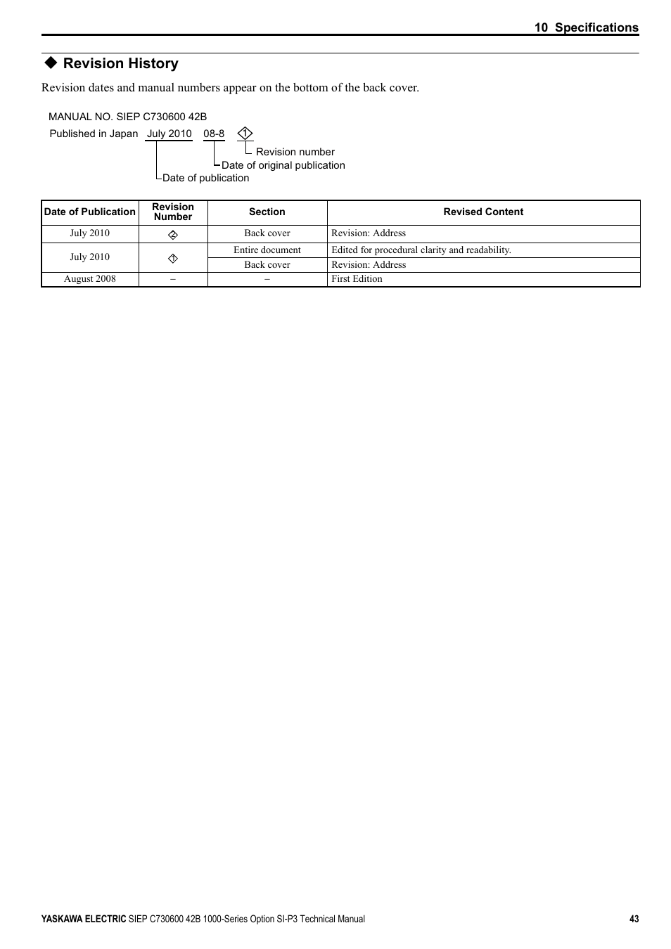 Revision history | Yaskawa 1000 Series Drive Option - Profibus-DP Technical Manual User Manual | Page 43 / 44