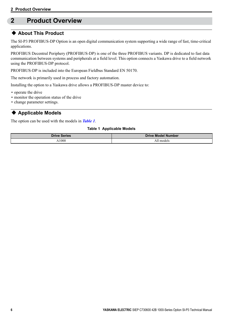 2 product overview, About this product, Applicable models | 2product overview | Yaskawa 1000 Series Drive Option - Profibus-DP Technical Manual User Manual | Page 6 / 44