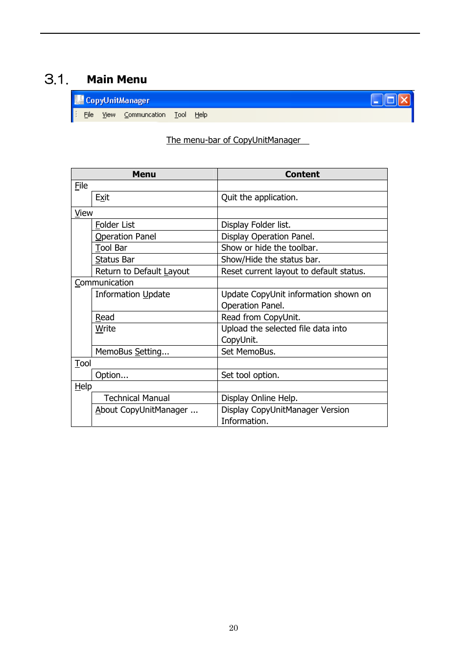 Main menu, Main screen of copyunitmanager | Yaskawa 1000 Series JVOP-181 Copy Unit Manager User Manual | Page 20 / 38