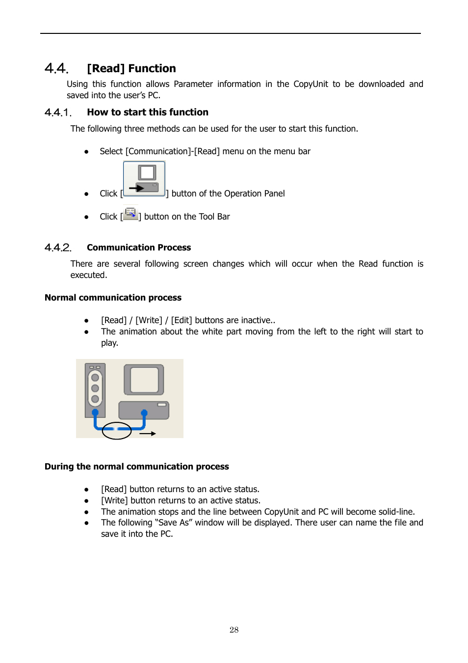 [read] function, How to start this function, Communication process | Read] function | Yaskawa 1000 Series JVOP-181 Copy Unit Manager User Manual | Page 28 / 38
