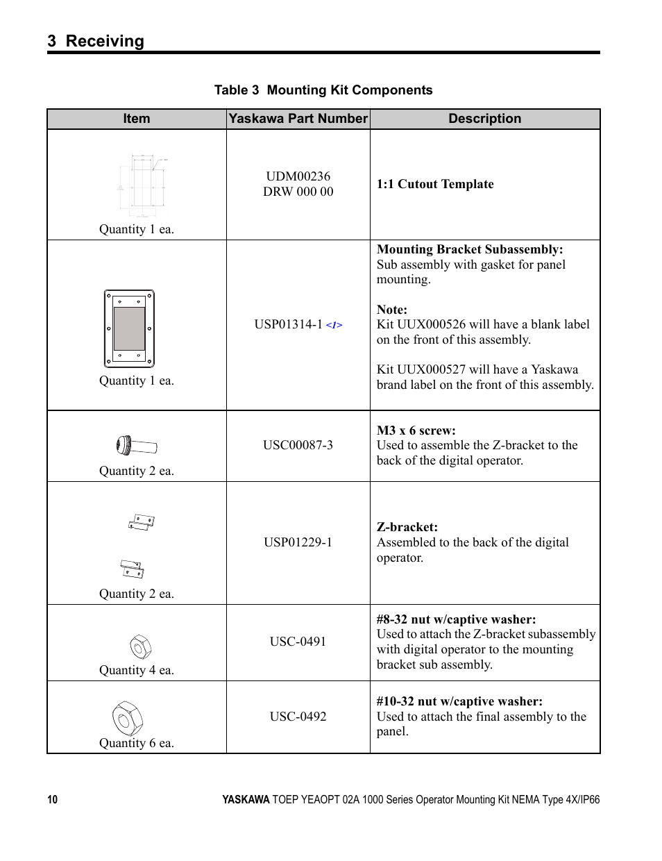 3 receiving | Yaskawa 1000 Series Operator Mounting Kit NEMA Type 4X User Manual | Page 10 / 20