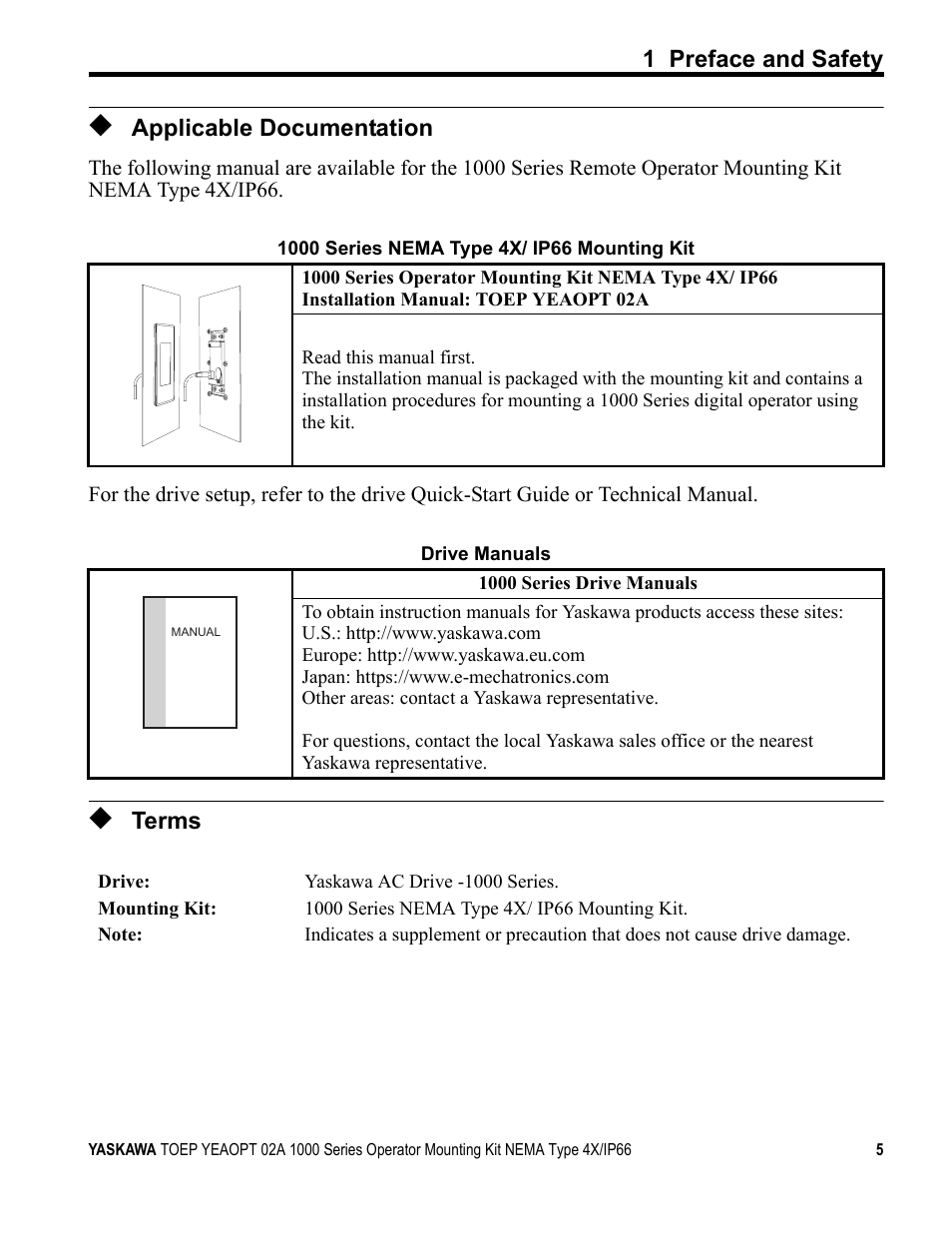Applicable documentation, Terms | Yaskawa 1000 Series Operator Mounting Kit NEMA Type 4X User Manual | Page 5 / 20