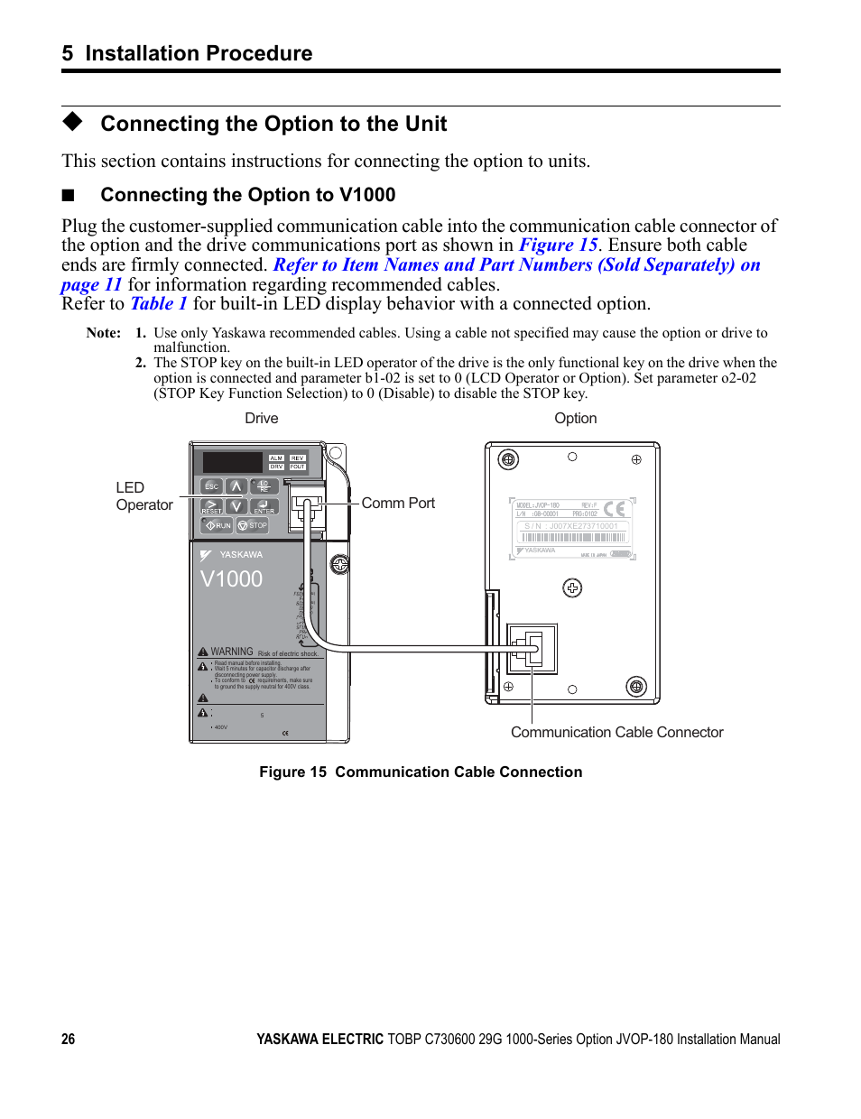 Connecting the option to the unit, V1000, 5 installation procedure | Yaskawa JVOP-180 LCD User Manual | Page 26 / 58