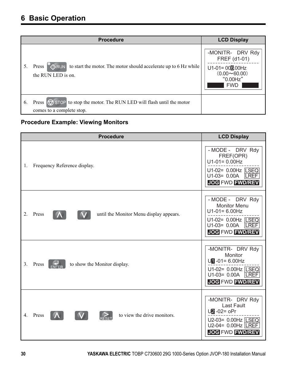 6 basic operation | Yaskawa JVOP-180 LCD User Manual | Page 30 / 58