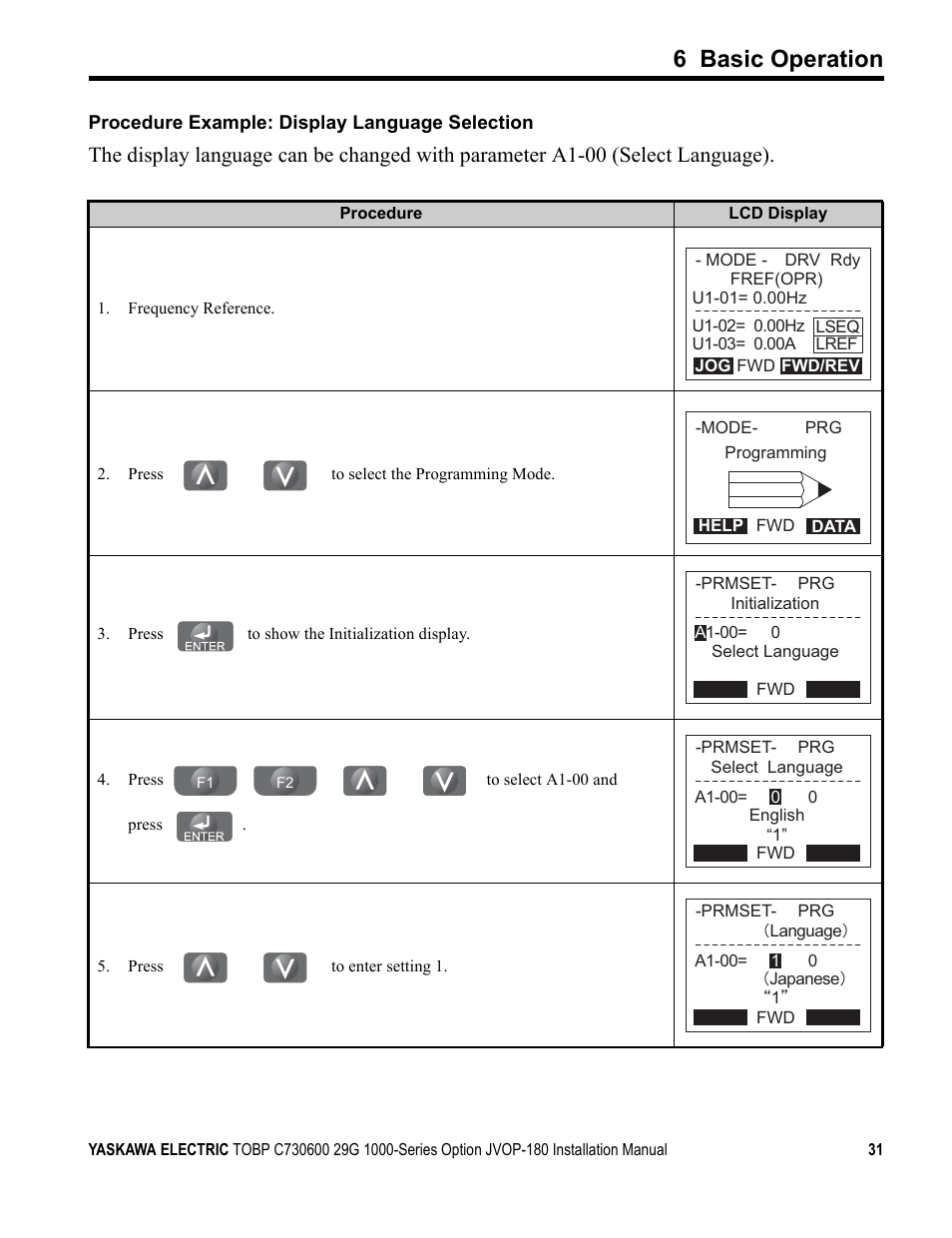 6 basic operation | Yaskawa JVOP-180 LCD User Manual | Page 31 / 58