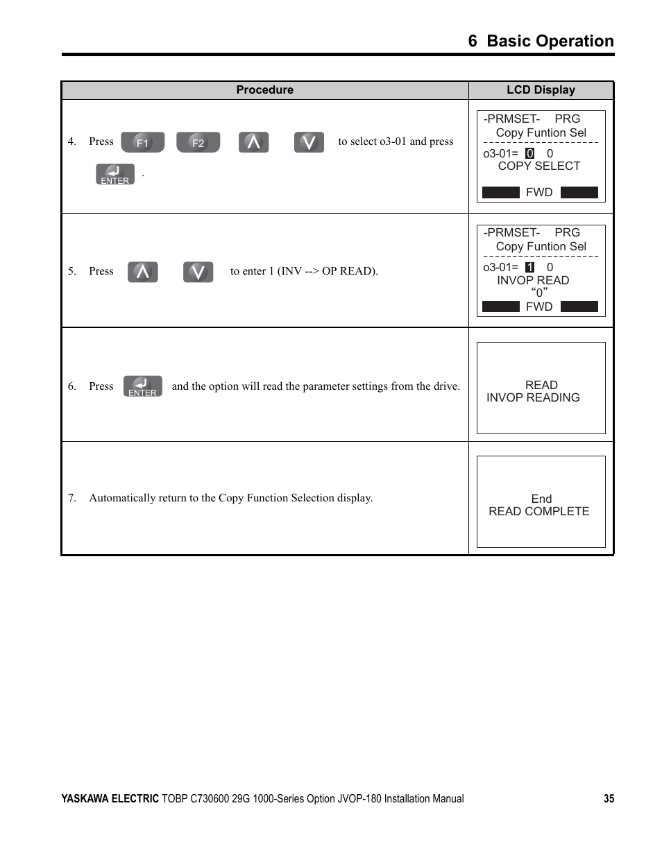 6 basic operation | Yaskawa JVOP-180 LCD User Manual | Page 35 / 58