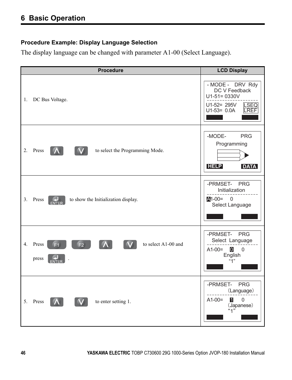 6 basic operation | Yaskawa JVOP-180 LCD User Manual | Page 46 / 58
