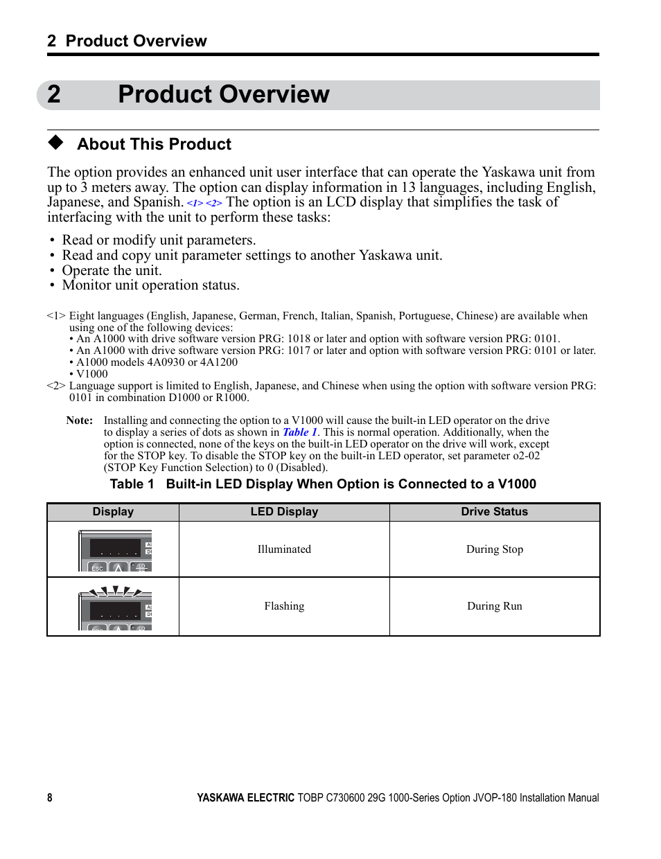 2 product overview, About this product, 2product overview | Yaskawa JVOP-180 LCD User Manual | Page 8 / 58