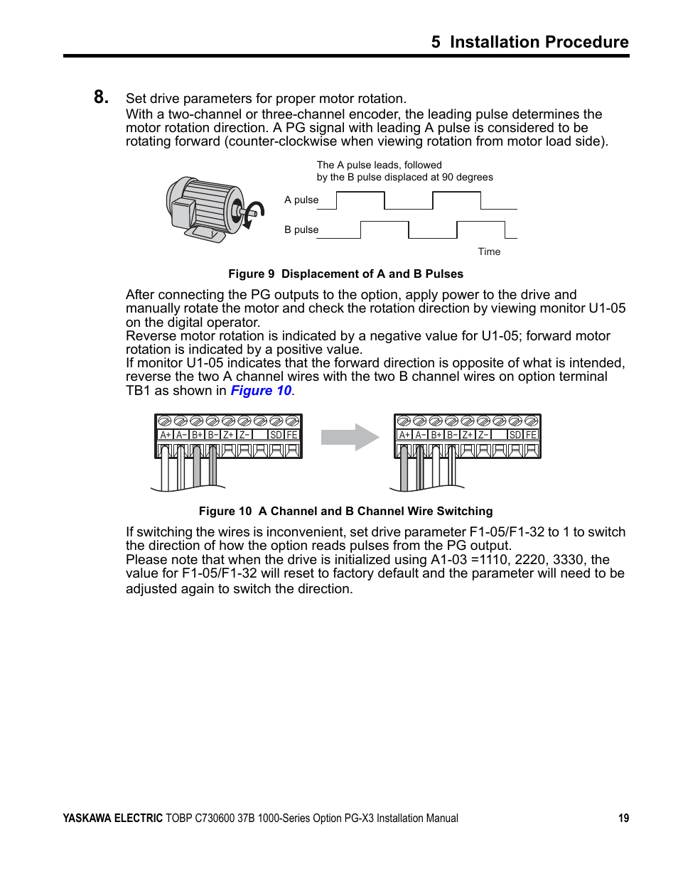 5 installation procedure | Yaskawa PG-X3 Line Driver User Manual | Page 18 / 31