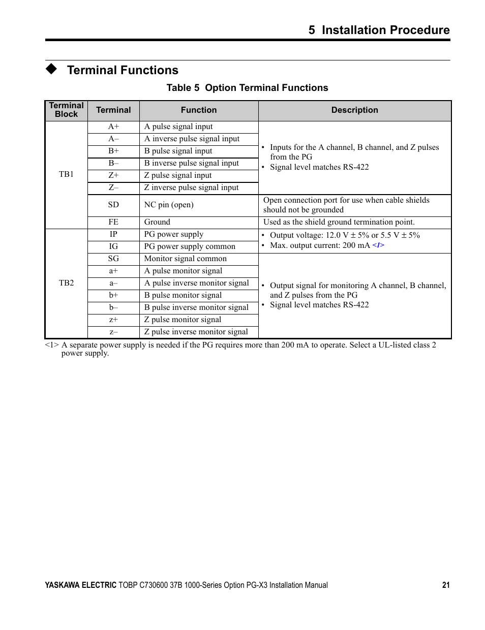 Terminal functions, Table 5, 5 installation procedure | Yaskawa PG-X3 Line Driver User Manual | Page 20 / 31