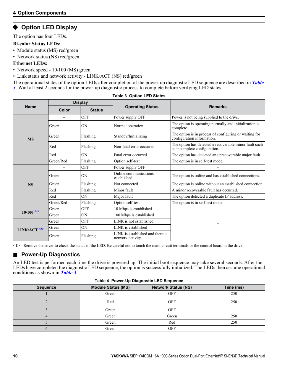 Option led display, Power-up diagnostics | Yaskawa SI-EN3D User Manual | Page 10 / 68