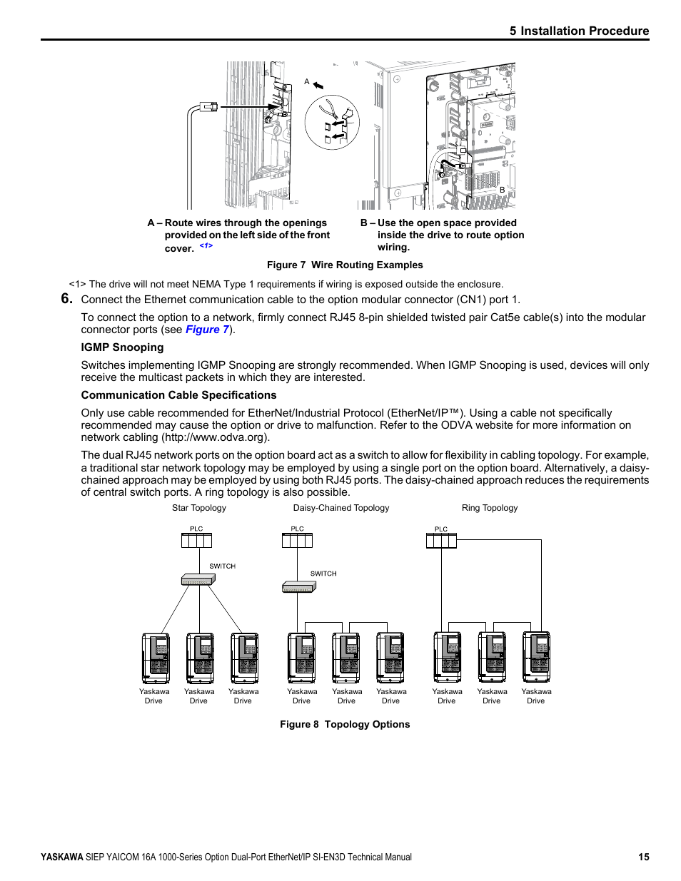 Figure 7, A. use a file or sandpaper, 5 installation procedure | Yaskawa SI-EN3D User Manual | Page 15 / 68