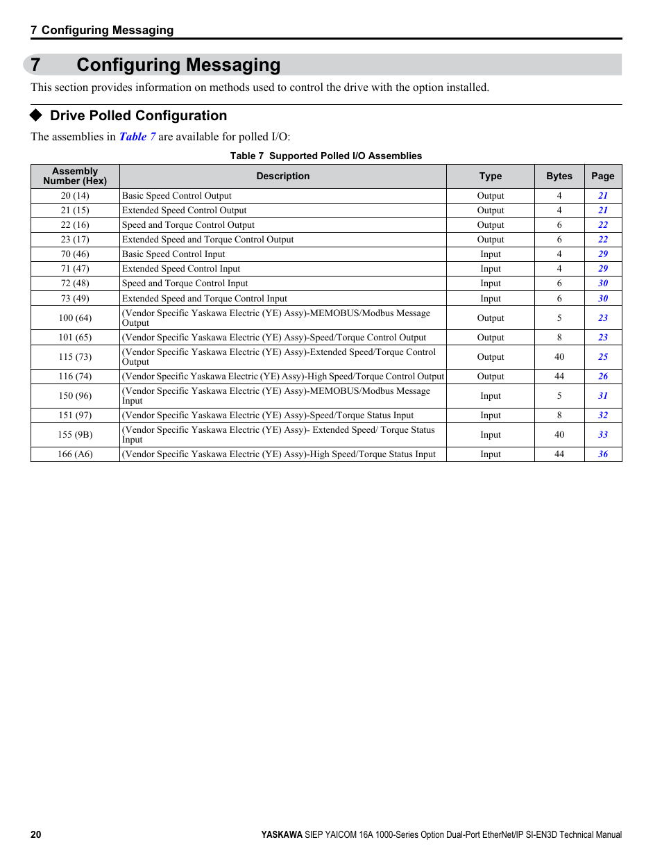 Configuring messaging, Drive polled configuration, 7configuring messaging | Yaskawa SI-EN3D User Manual | Page 20 / 68