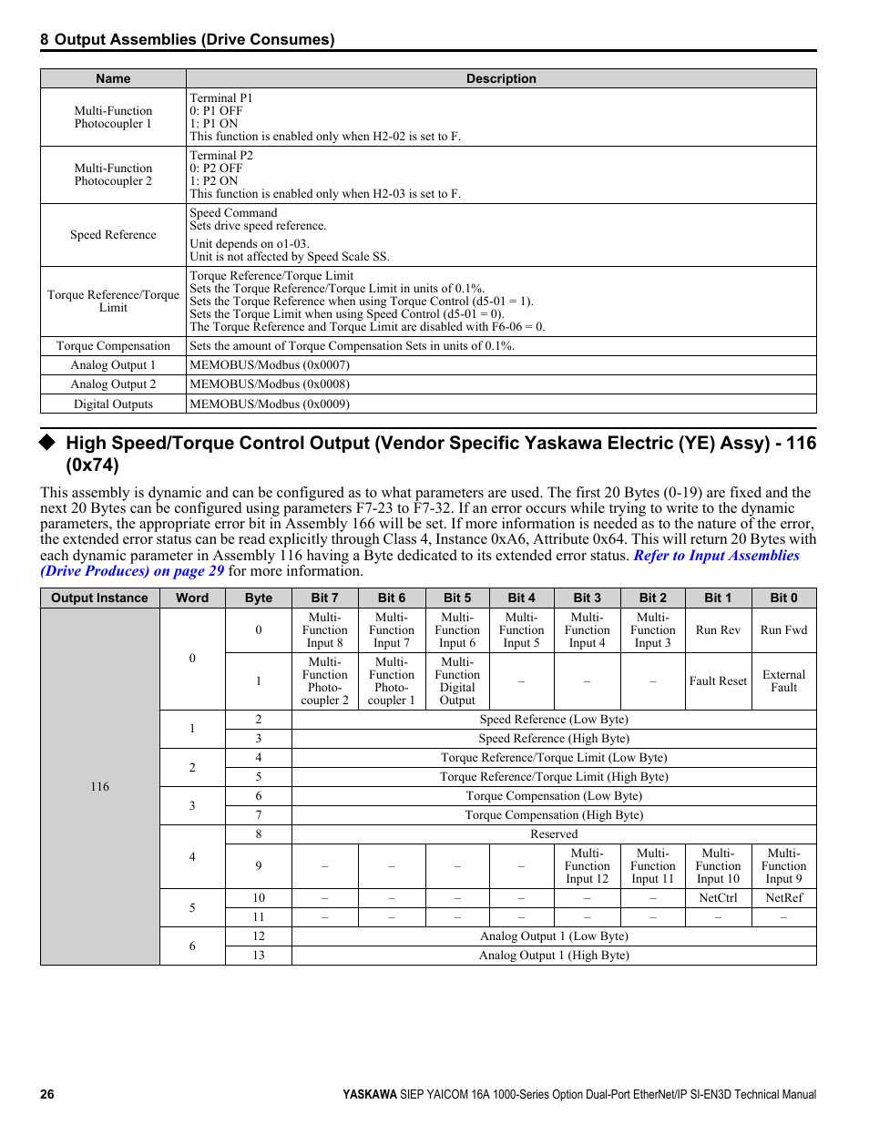 Yaskawa SI-EN3D User Manual | Page 26 / 68