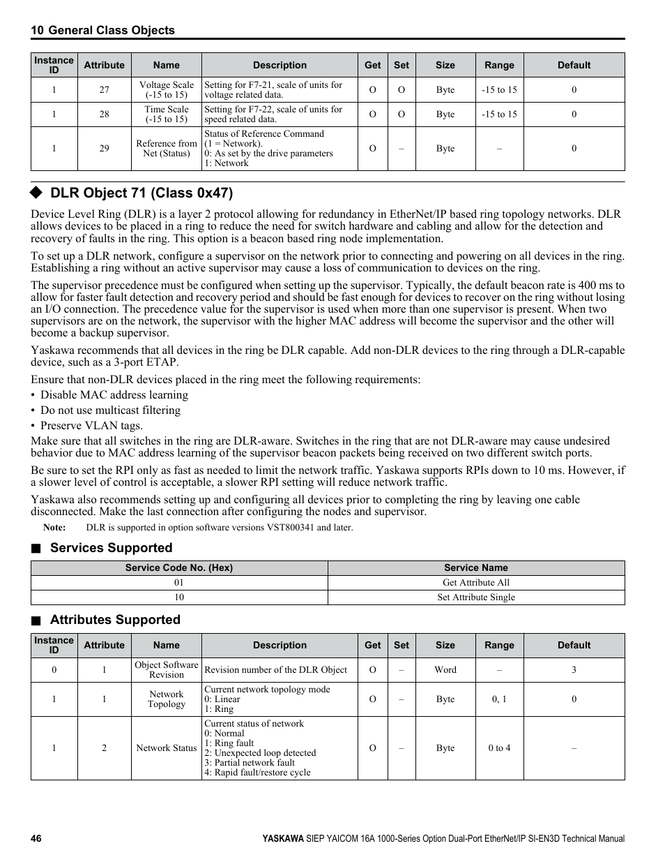 Dlr object 71 (class 0x47) | Yaskawa SI-EN3D User Manual | Page 46 / 68