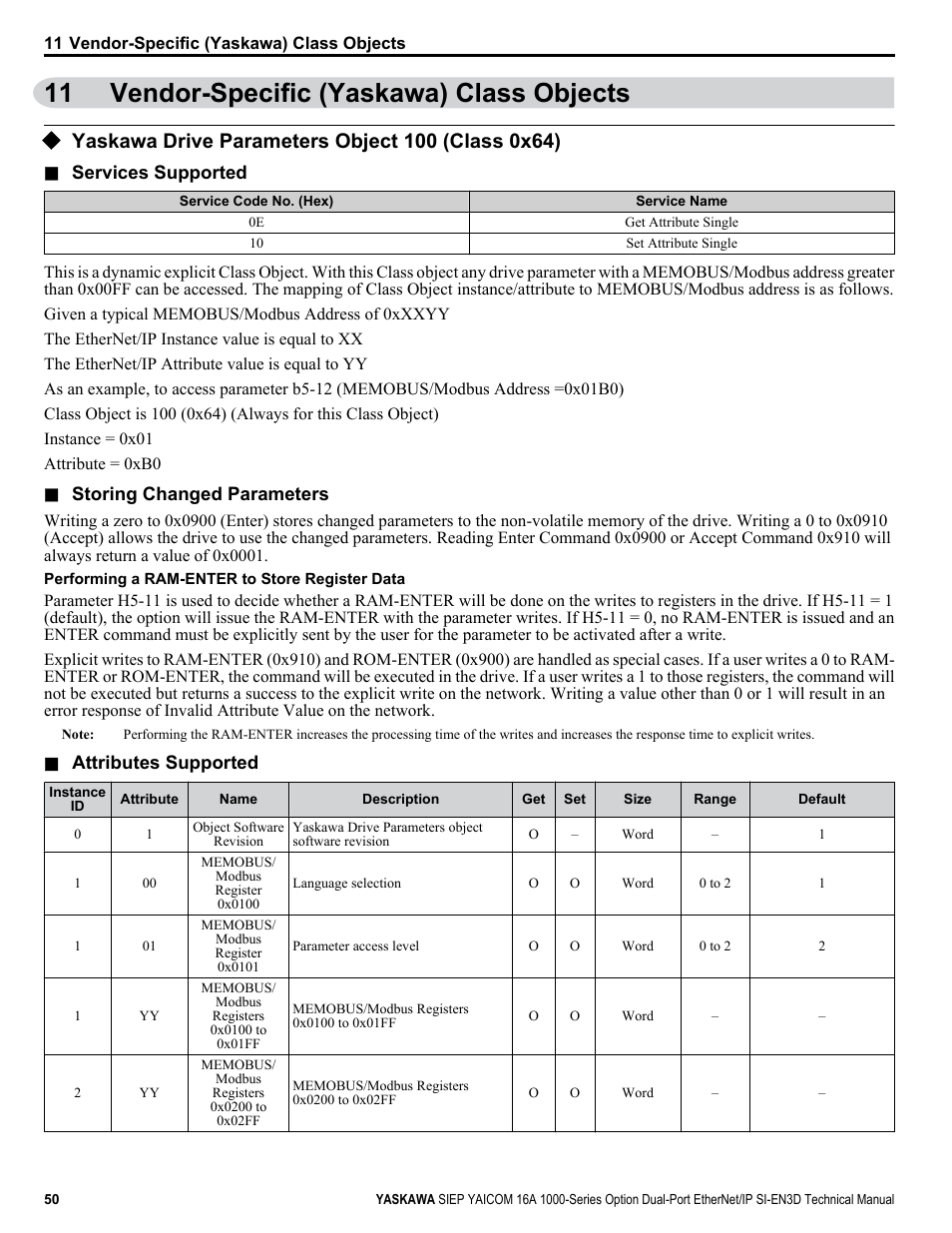 Vendor-specific (yaskawa) class objects, Yaskawa drive parameters object 100 (class 0x64), 11 vendor-specific (yaskawa) class objects | Yaskawa SI-EN3D User Manual | Page 50 / 68