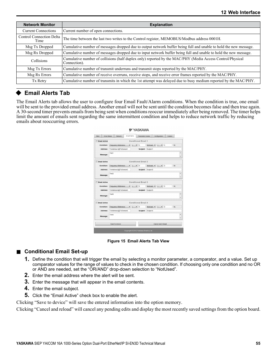 Email alerts tab | Yaskawa SI-EN3D User Manual | Page 55 / 68