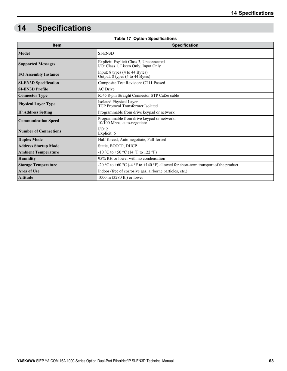 Specifications, 14 specifications | Yaskawa SI-EN3D User Manual | Page 63 / 68