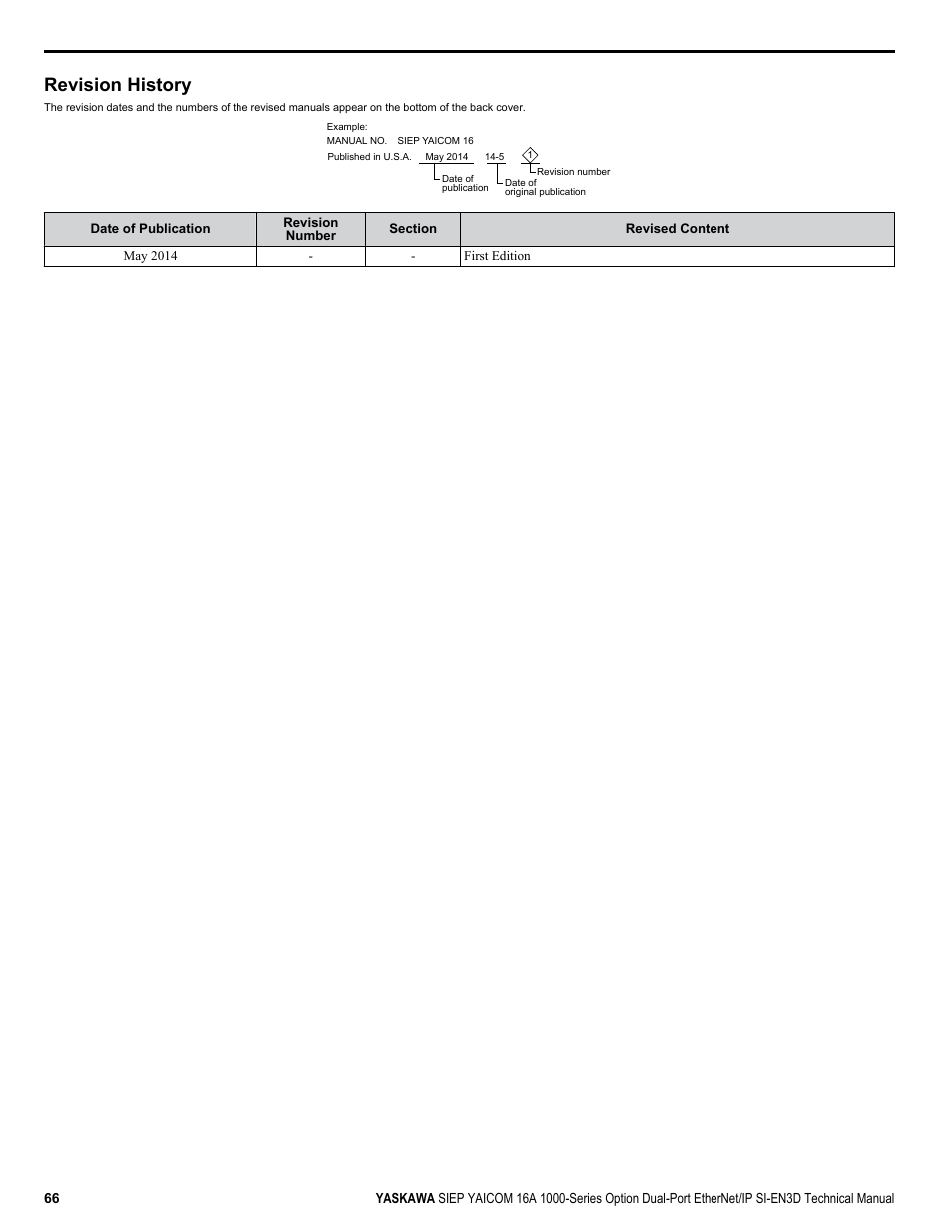 Revision history | Yaskawa SI-EN3D User Manual | Page 66 / 68