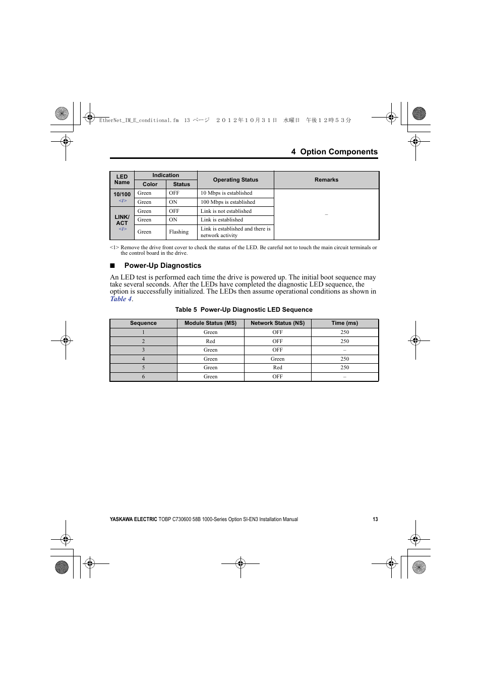 4 option components | Yaskawa SI-EN3 Installation User Manual | Page 13 / 54