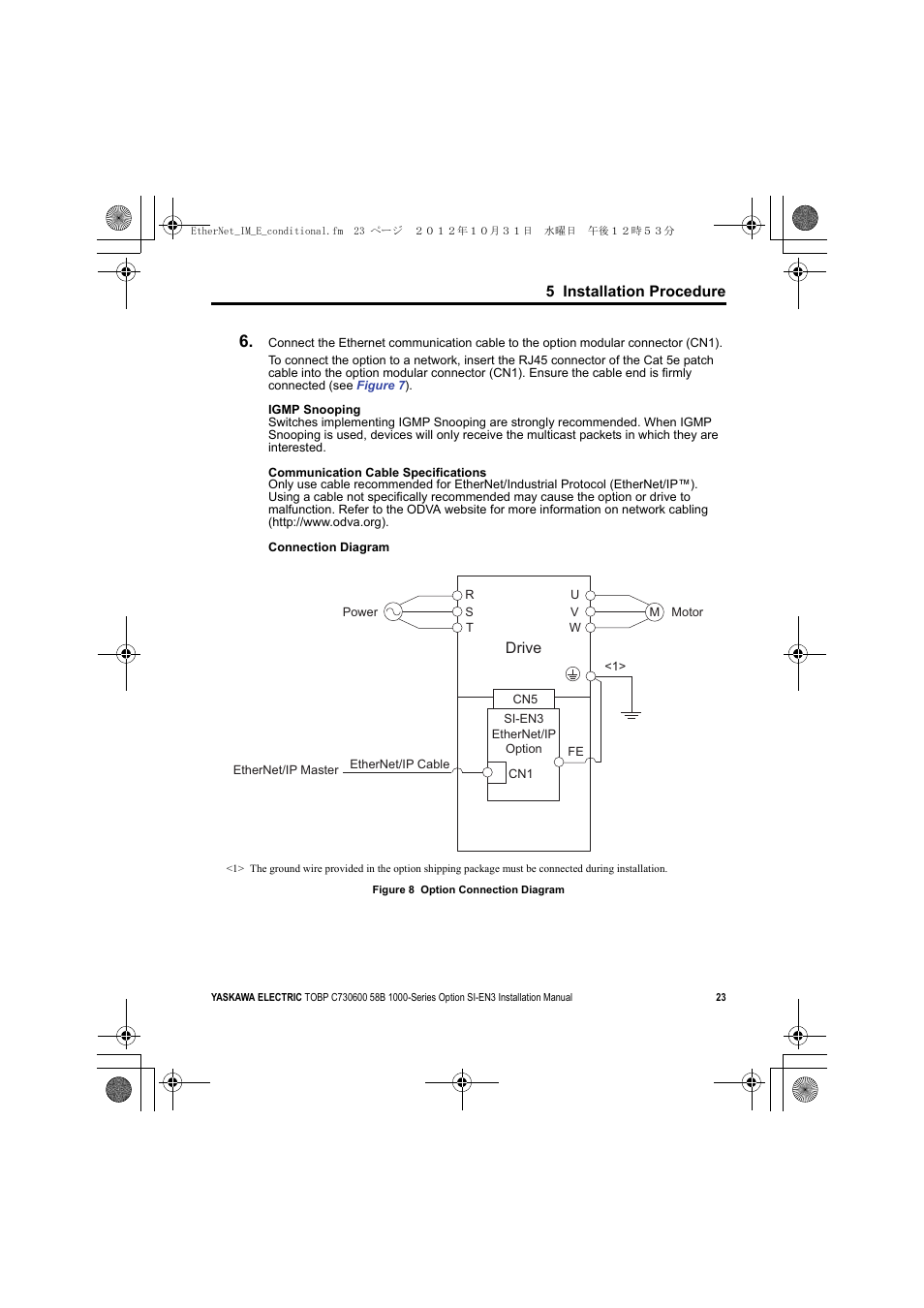 A1000, Drive | Yaskawa SI-EN3 Installation User Manual | Page 23 / 54