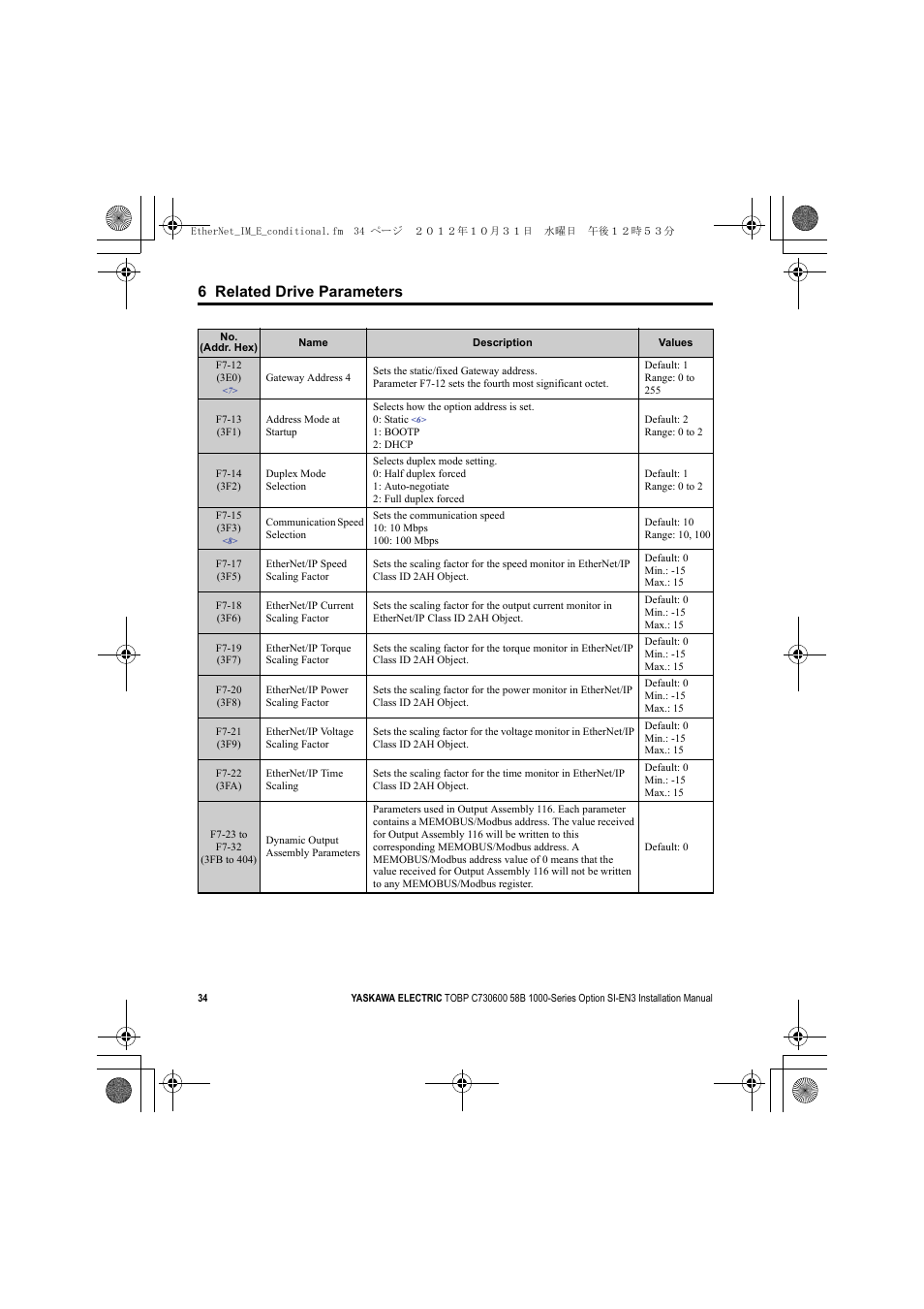 6 related drive parameters | Yaskawa SI-EN3 Installation User Manual | Page 34 / 54