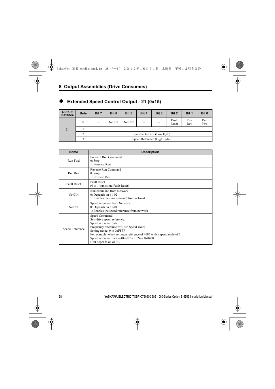 Extended speed control output - 21 (0x15), 8 output assemblies (drive consumes) | Yaskawa SI-EN3 Installation User Manual | Page 38 / 54
