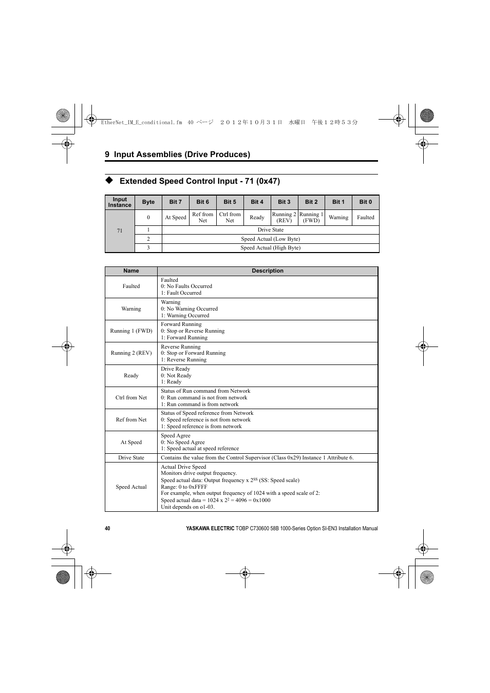 Extended speed control input - 71 (0x47), 9 input assemblies (drive produces) | Yaskawa SI-EN3 Installation User Manual | Page 40 / 54