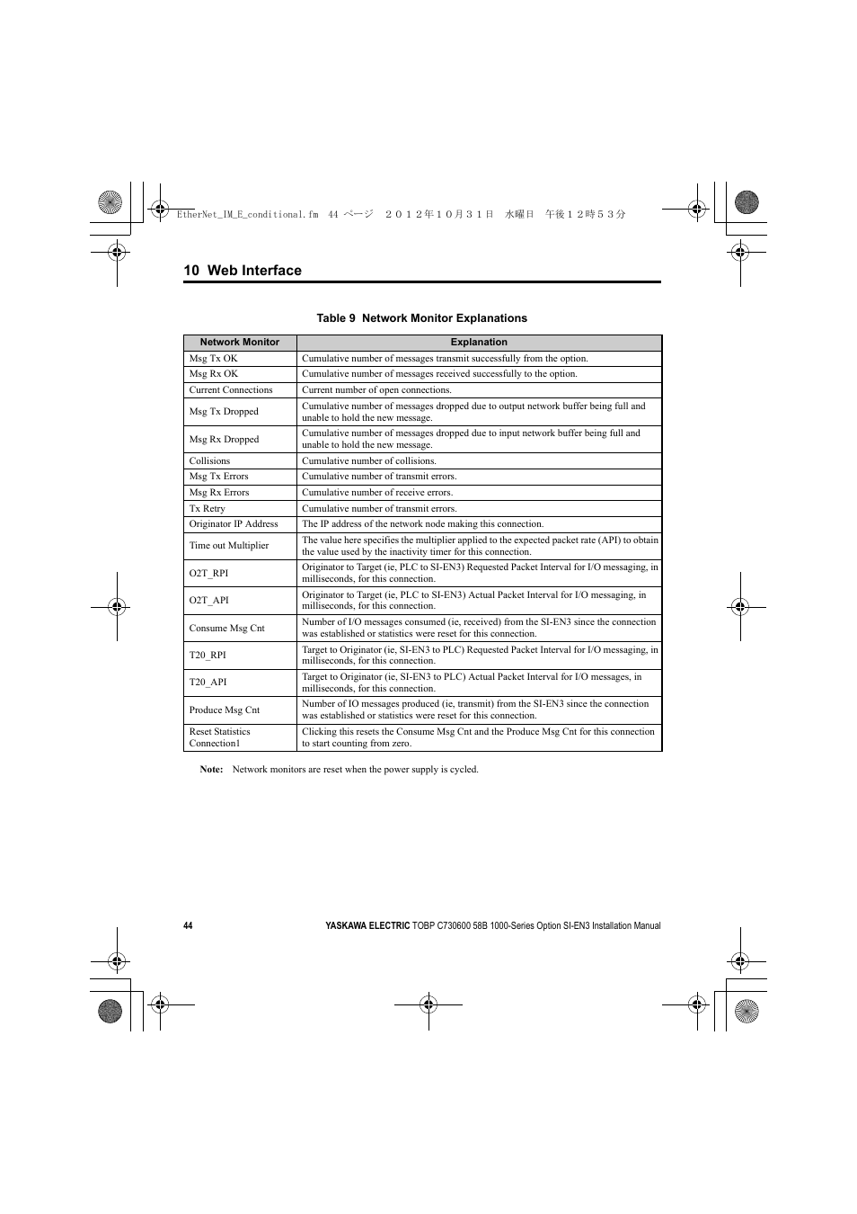 10 web interface | Yaskawa SI-EN3 Installation User Manual | Page 44 / 54