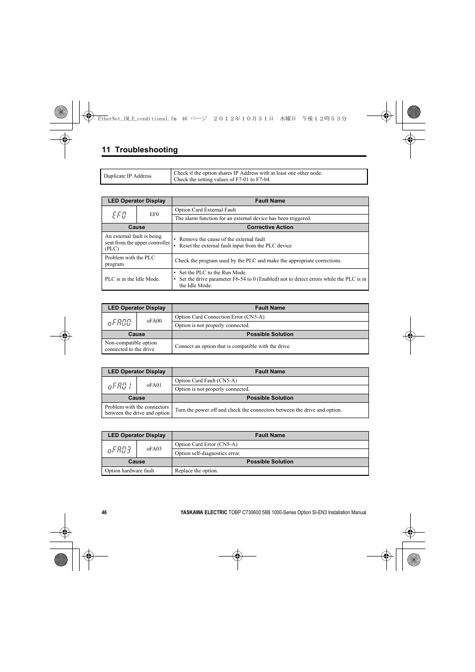 11 troubleshooting | Yaskawa SI-EN3 Installation User Manual | Page 46 / 54