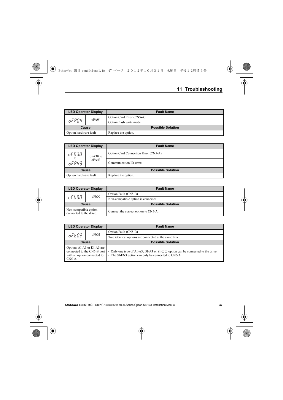 11 troubleshooting | Yaskawa SI-EN3 Installation User Manual | Page 47 / 54