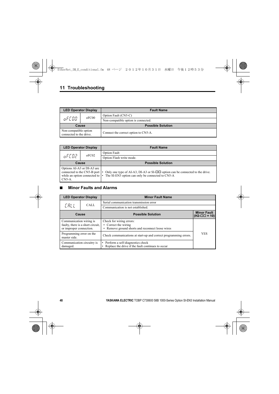 11 troubleshooting | Yaskawa SI-EN3 Installation User Manual | Page 48 / 54