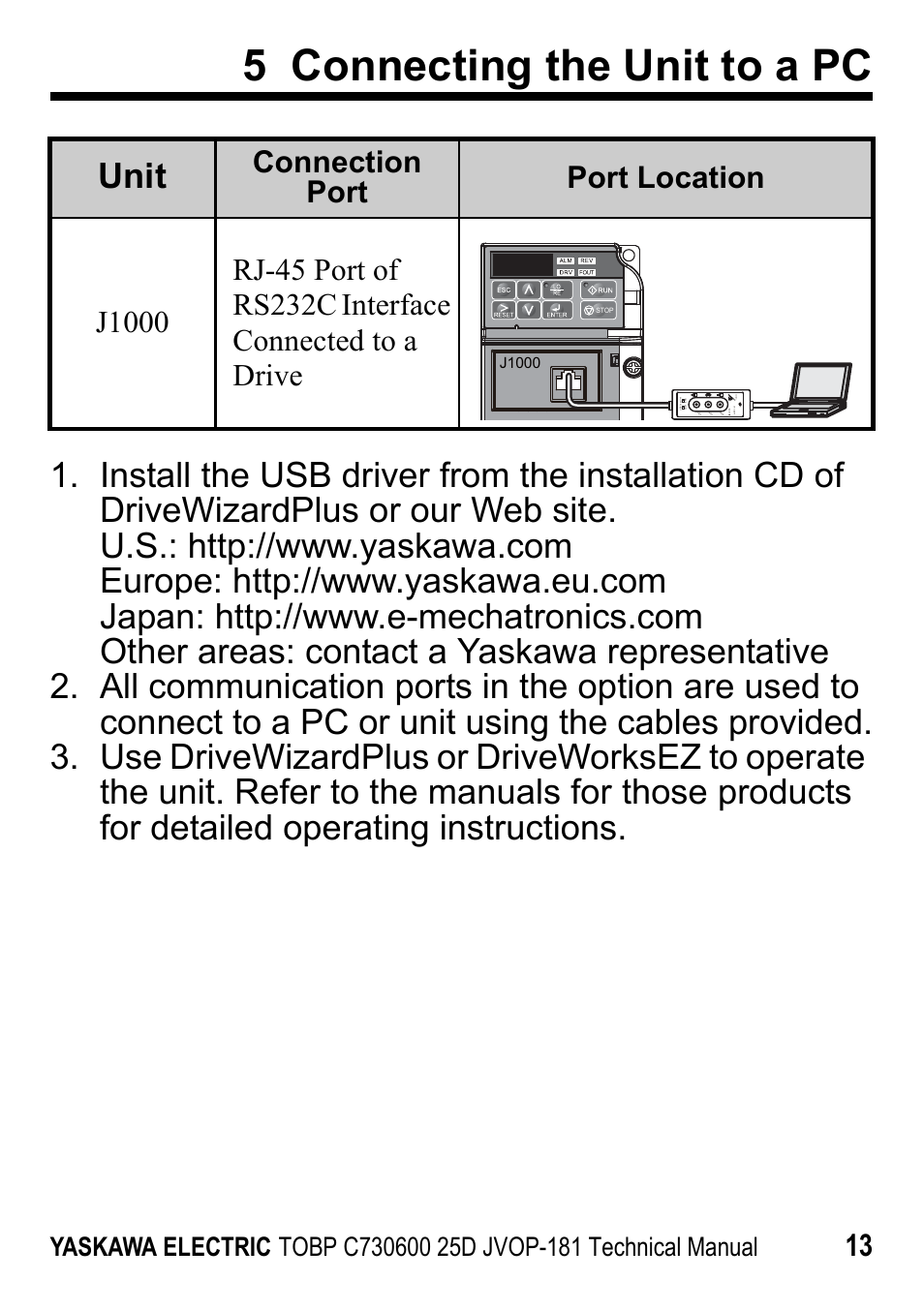 5 connecting the unit to a pc, Unit | Yaskawa JVOP-181 USB Copy Unit User Manual | Page 13 / 22