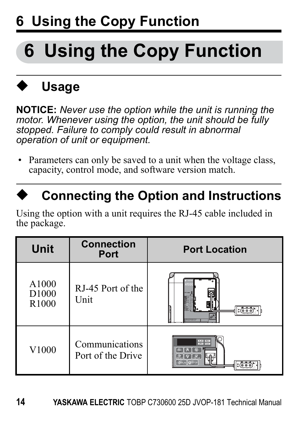 6 using the copy function, Usage, Connecting the option and instructions | Unit | Yaskawa JVOP-181 USB Copy Unit User Manual | Page 14 / 22