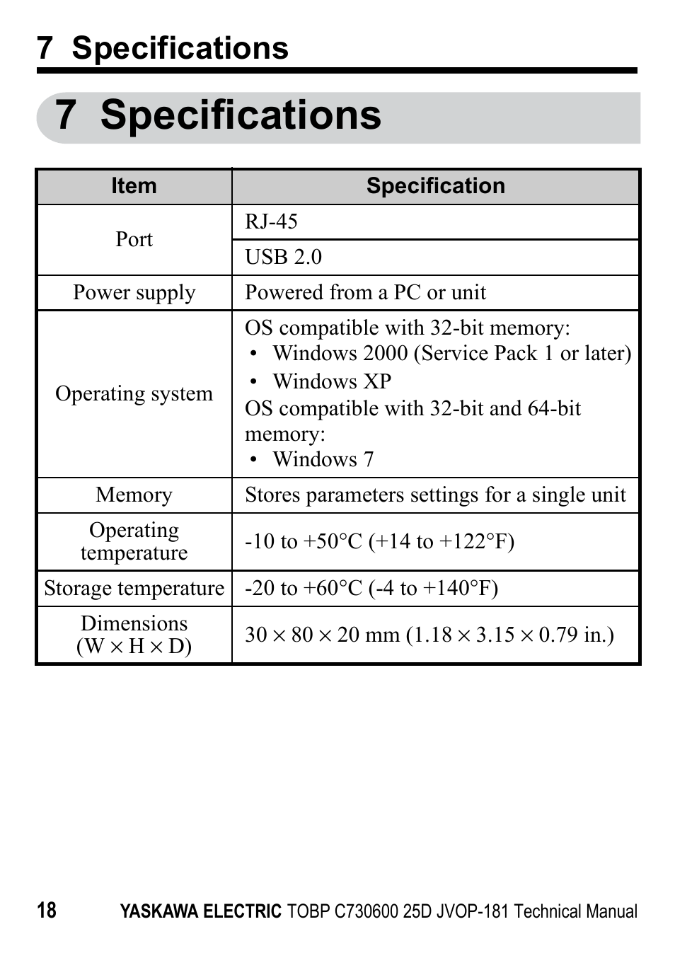 7 specifications | Yaskawa JVOP-181 USB Copy Unit User Manual | Page 18 / 22