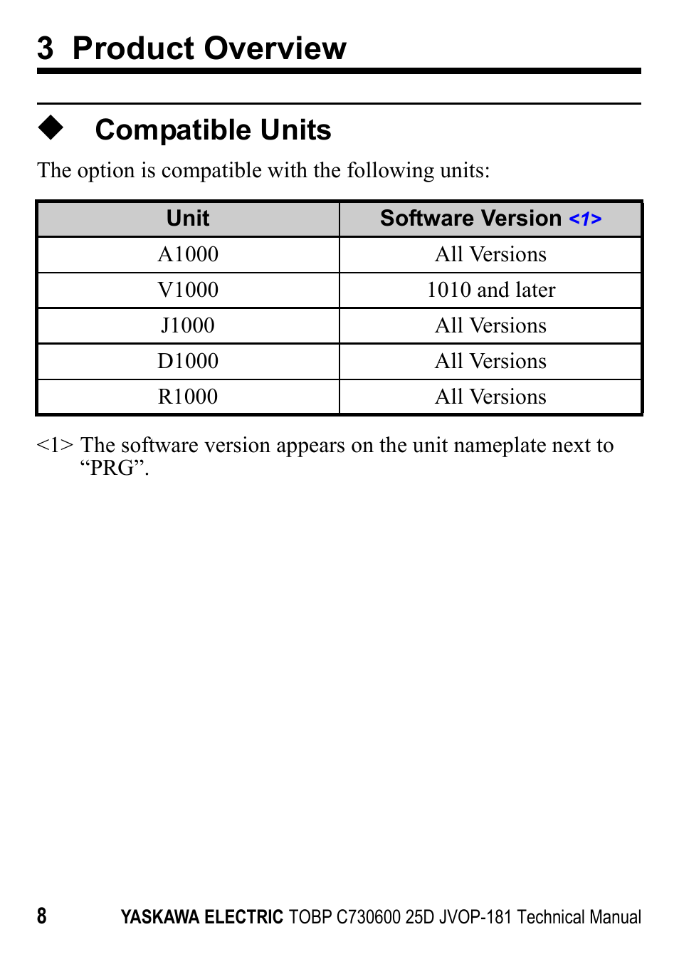 Compatible units, 3 product overview | Yaskawa JVOP-181 USB Copy Unit User Manual | Page 8 / 22