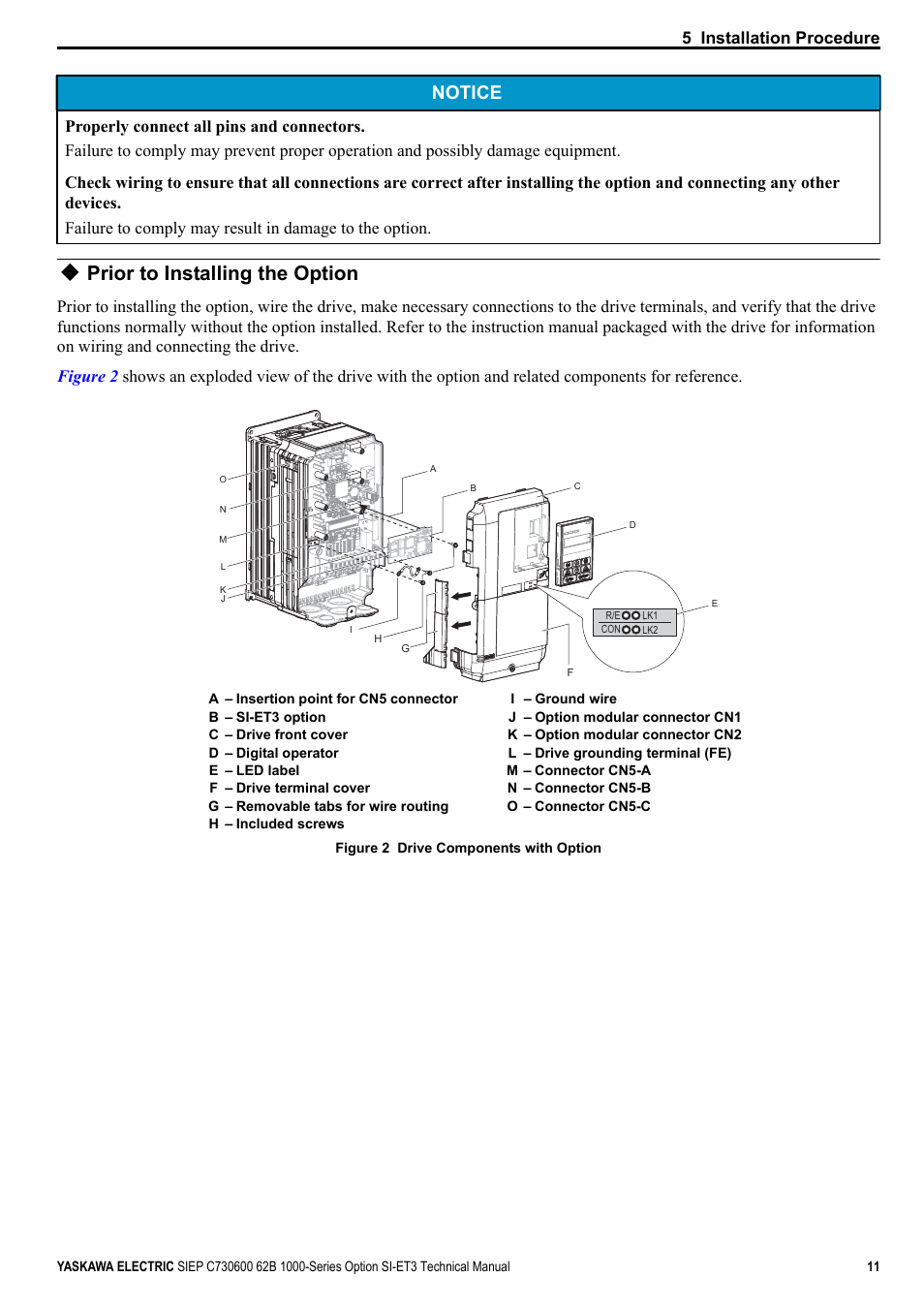 Prior to installing the option, Notice, A1000 | 5 installation procedure | Yaskawa SI-ET3 User Manual | Page 11 / 49