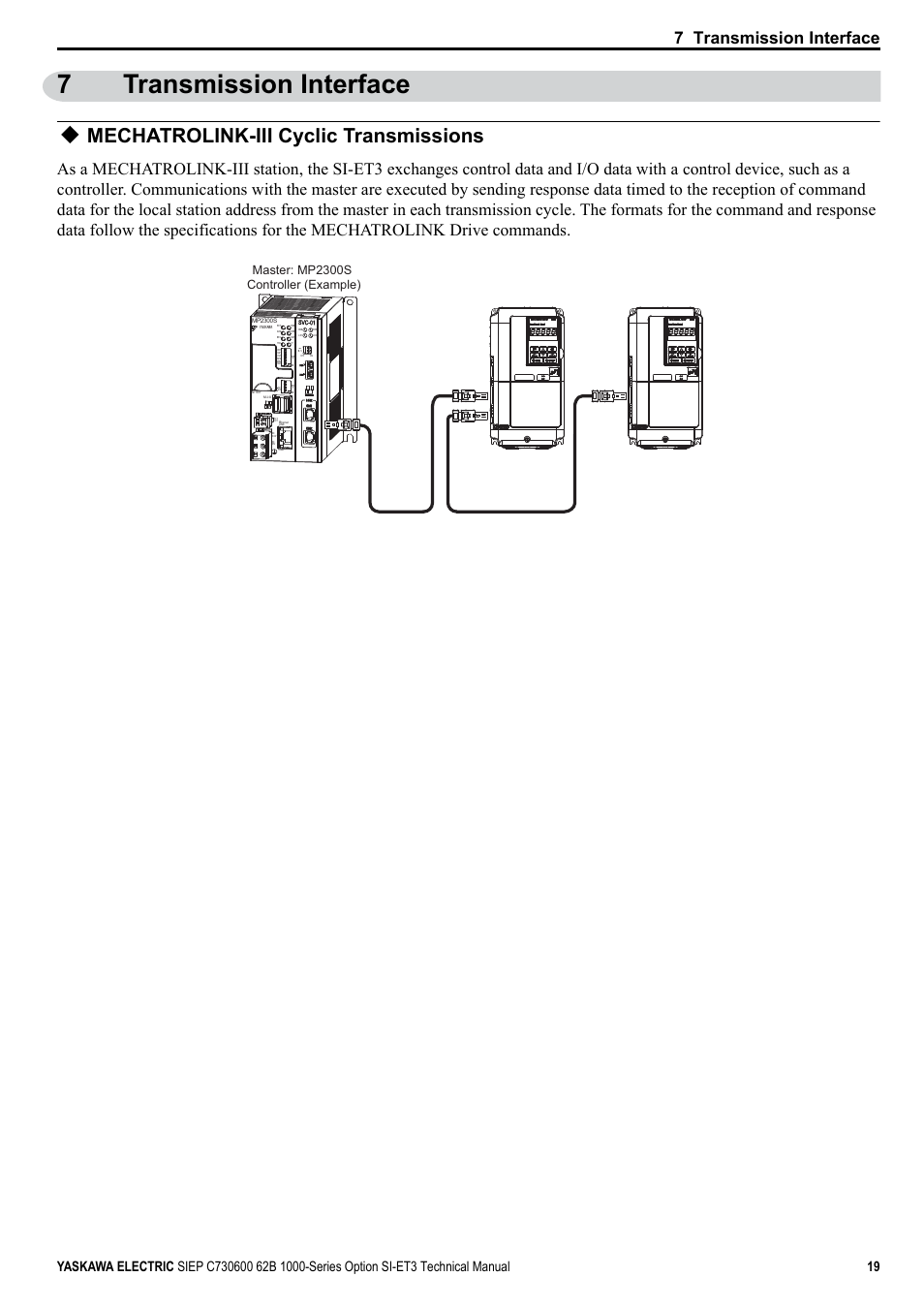 7 transmission interface, Mechatrolink-iii cyclic transmissions, 7transmission interface | A1000, Master: mp2300s controller (example) | Yaskawa SI-ET3 User Manual | Page 19 / 49