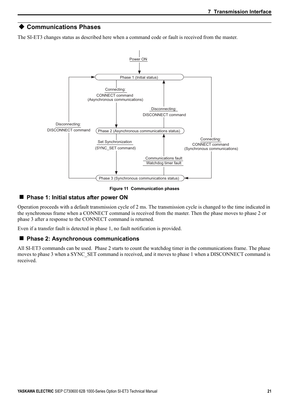Communications phases, Phase 1: initial status after power on, Phase 2: asynchronous communications | Yaskawa SI-ET3 User Manual | Page 21 / 49