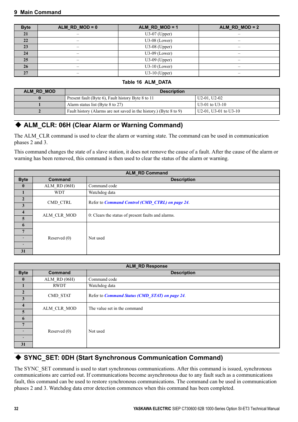 Alm_clr: 06h (clear alarm or warning command) | Yaskawa SI-ET3 User Manual | Page 32 / 49