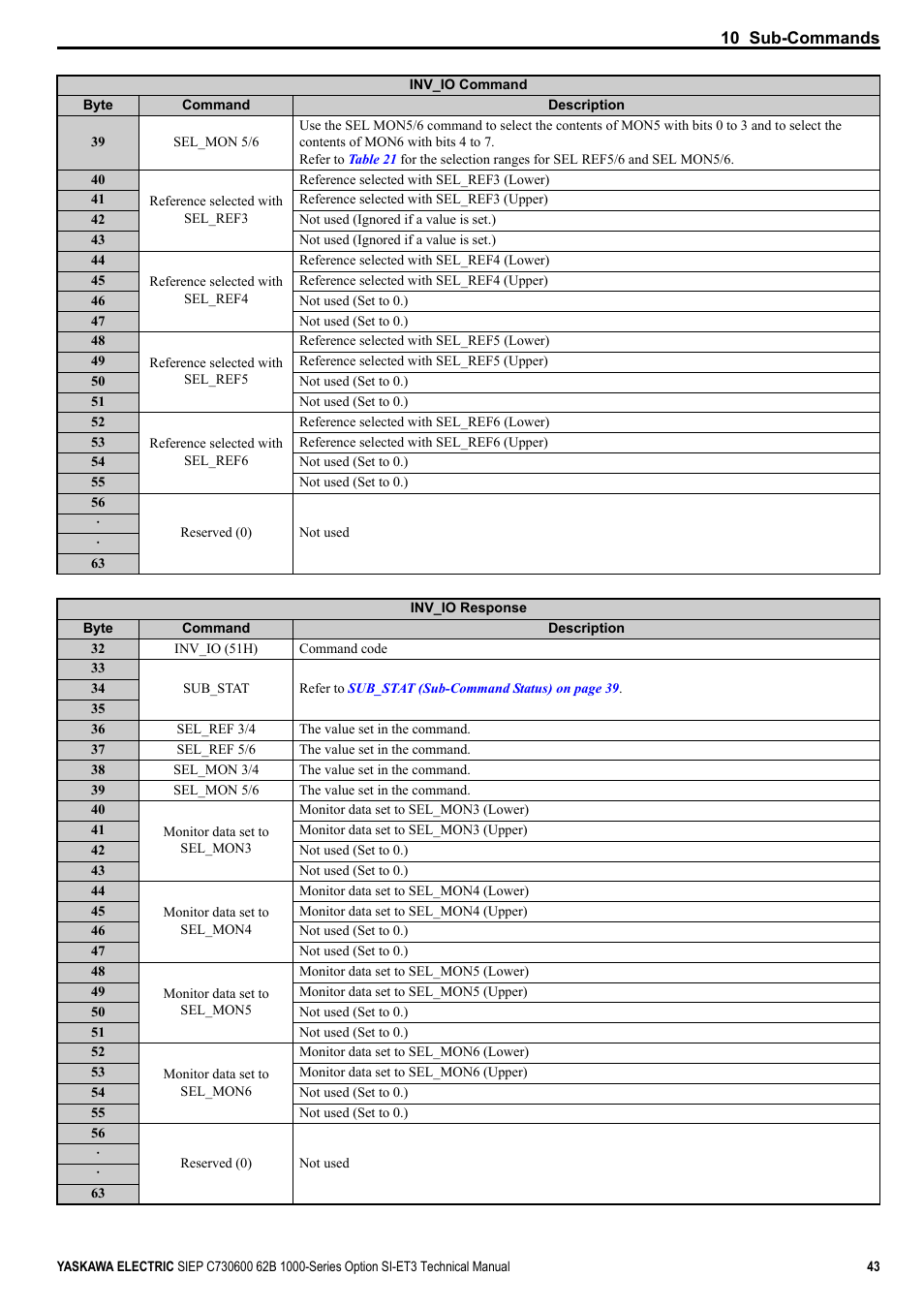 Yaskawa SI-ET3 User Manual | Page 43 / 49