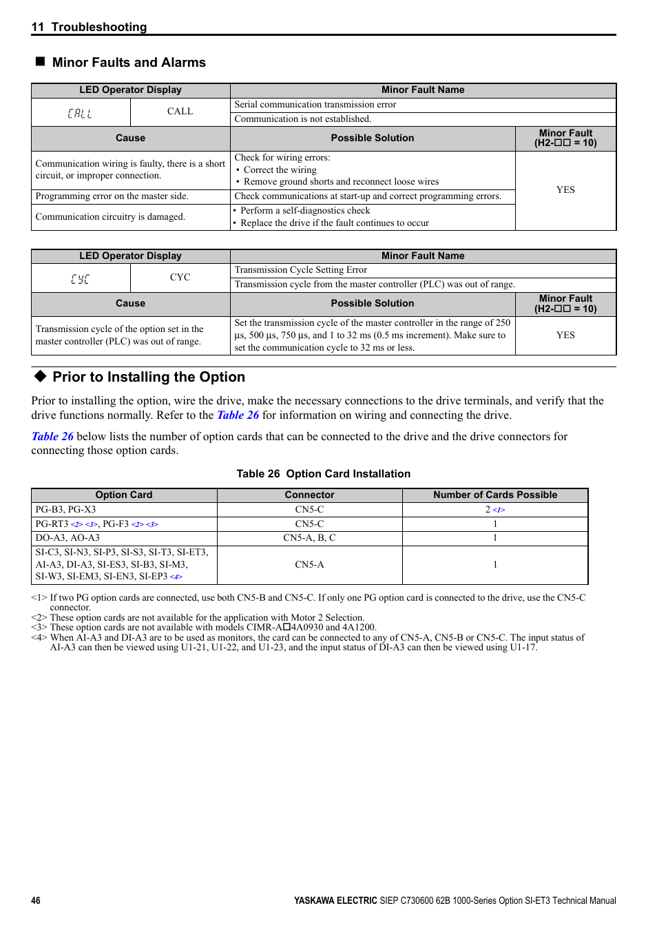 Prior to installing the option, Minor faults and alarms | Yaskawa SI-ET3 User Manual | Page 46 / 49