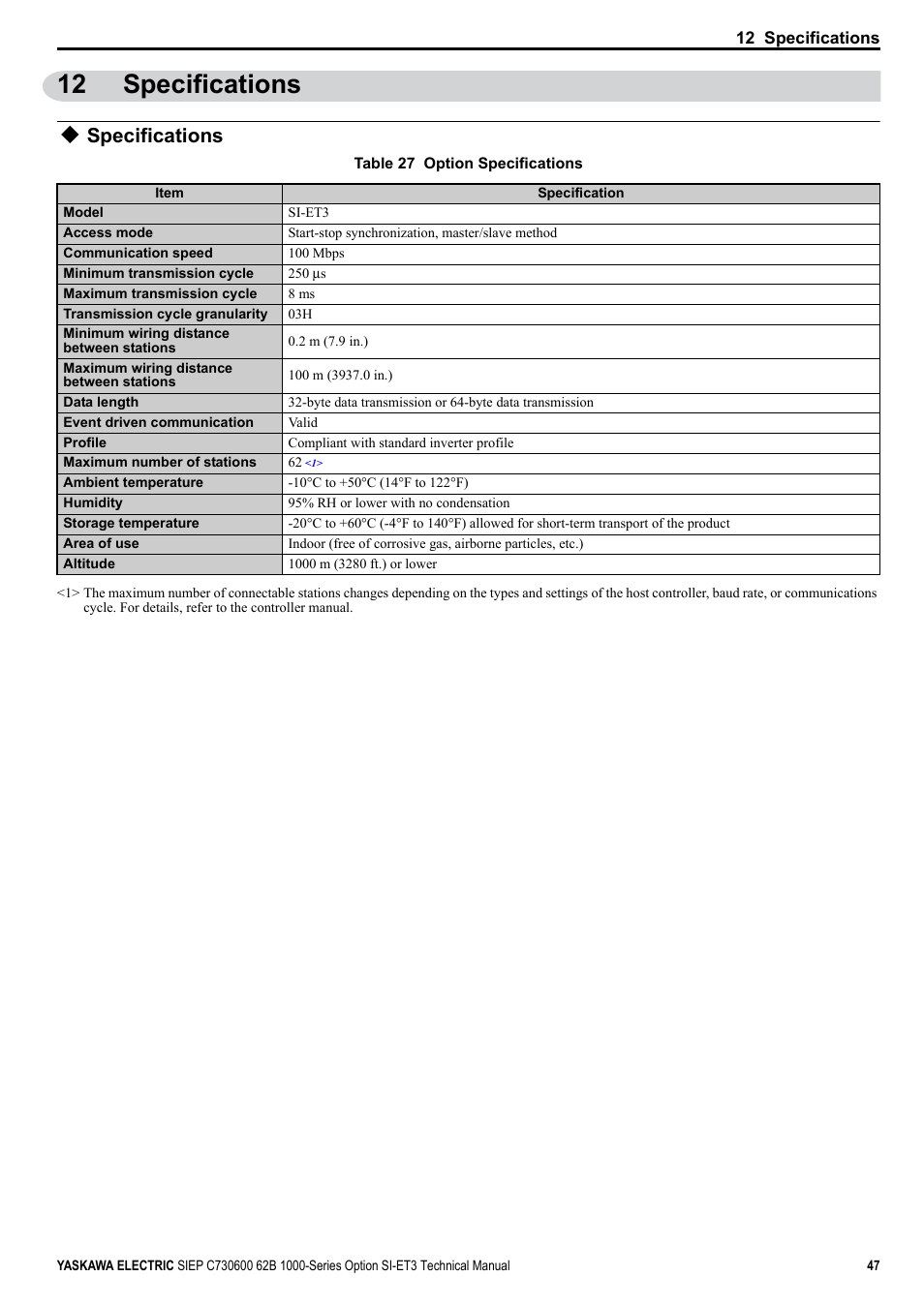 12 specifications, Specifications | Yaskawa SI-ET3 User Manual | Page 47 / 49