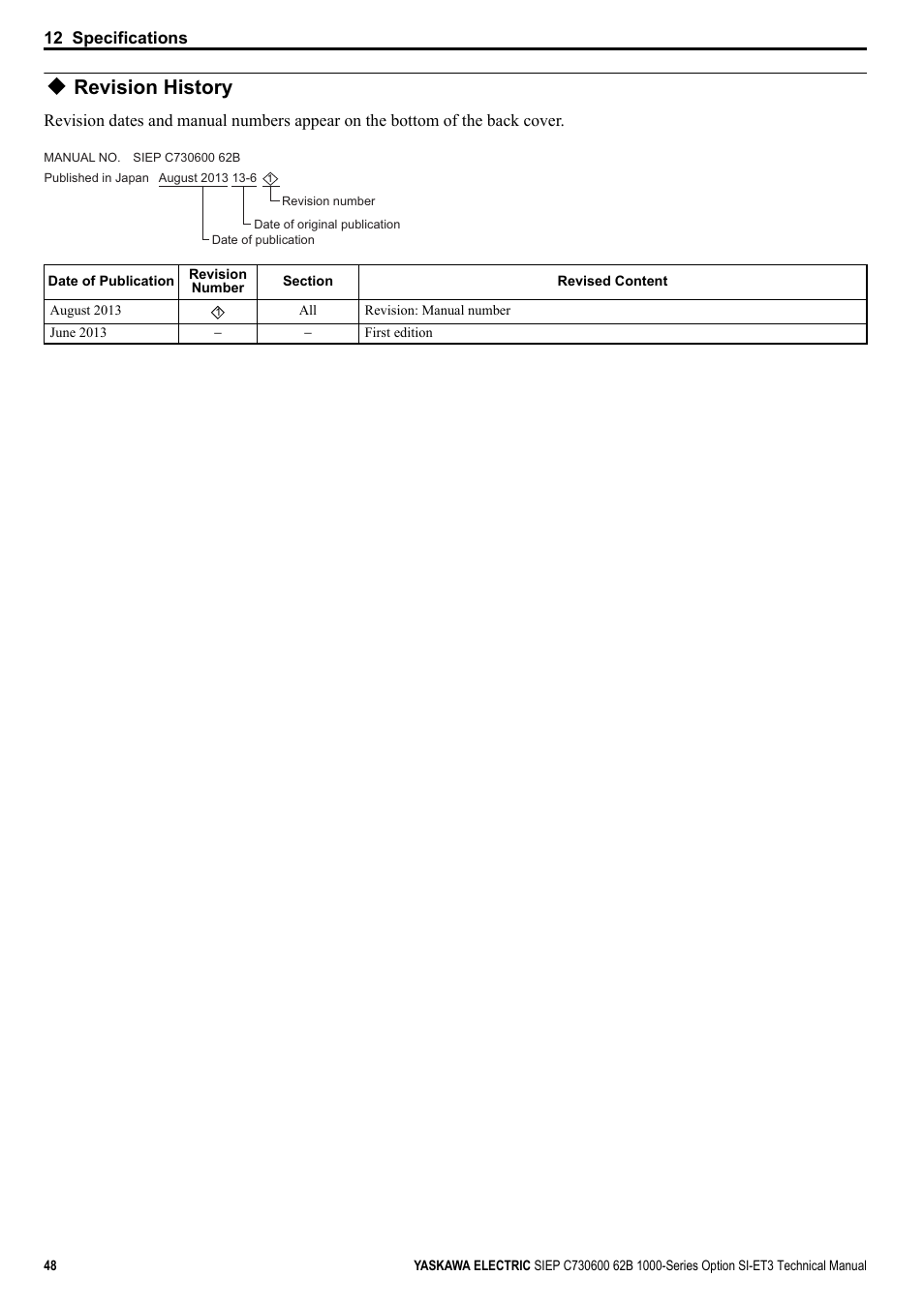 Revision history, A1000 | Yaskawa SI-ET3 User Manual | Page 48 / 49