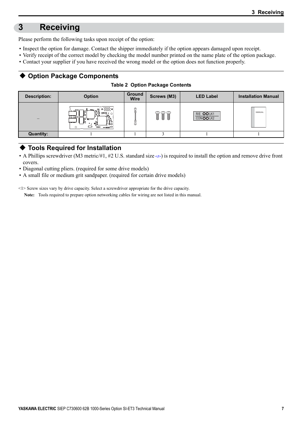 3 receiving, Option package components, Tools required for installation | 3receiving | Yaskawa SI-ET3 User Manual | Page 7 / 49